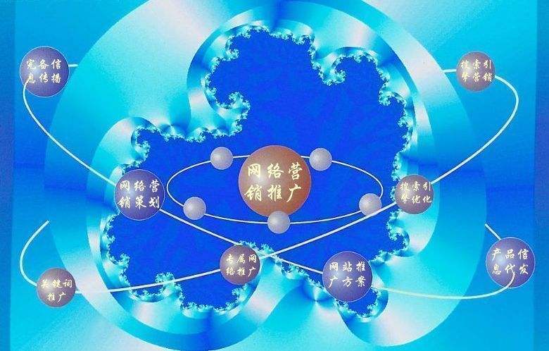 申扎新媒体运营企业需要掌握的网络推广技巧有哪些